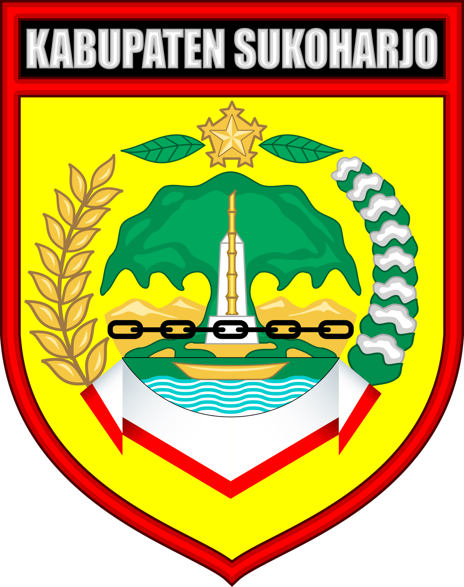 Logo Kabupaten Sukoharjo
